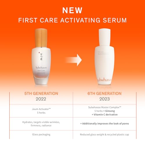 Sulwhasoo First Care Activating Serum