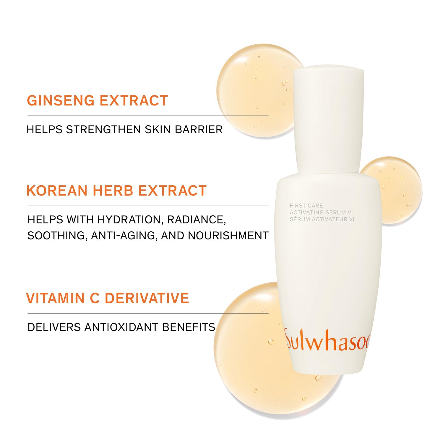 Sulwhasoo First Care Activating Serum