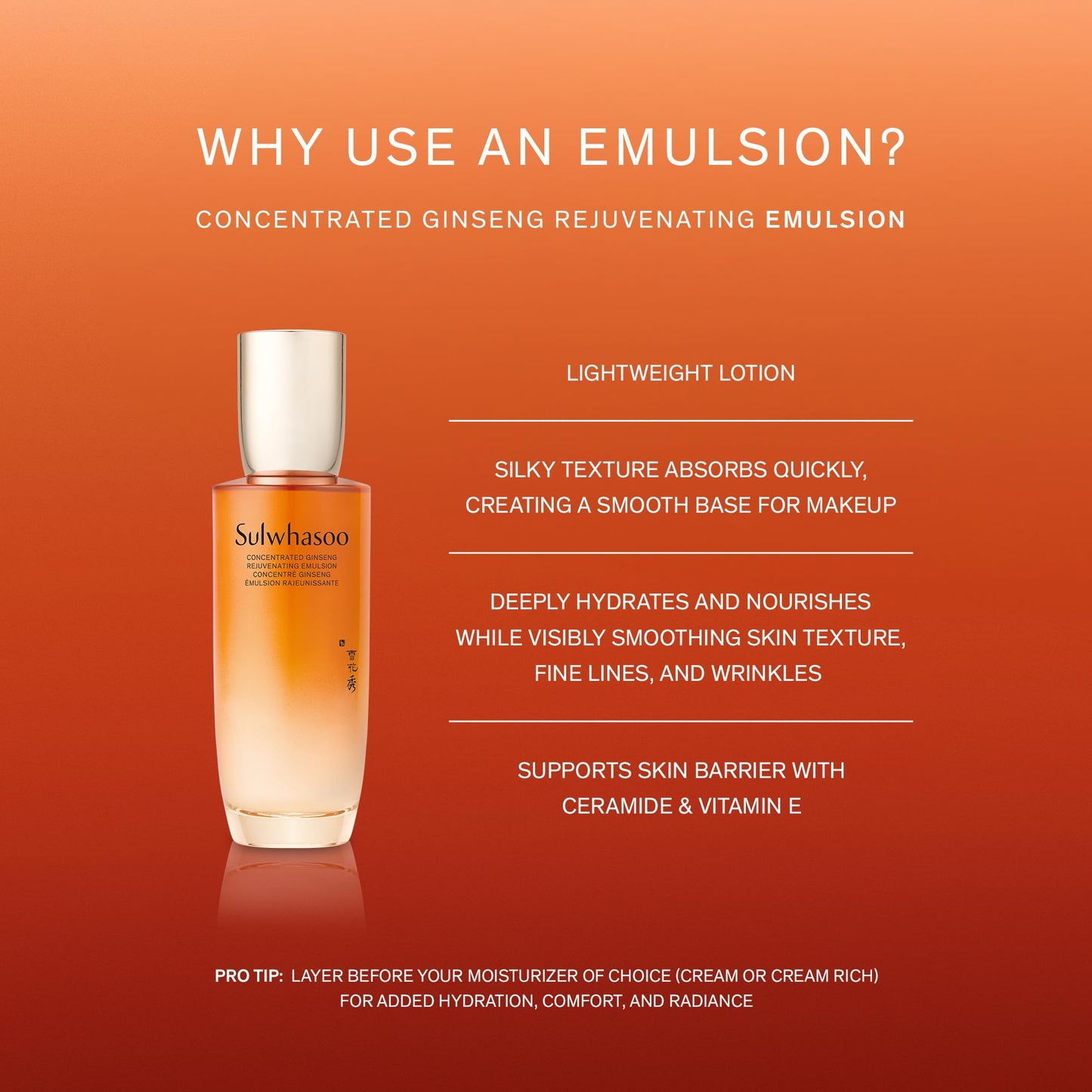 Sulwhasoo Concentrated Ginseng Rejuvenating Emulsion