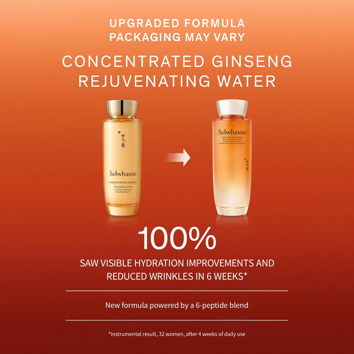 Sulwhasoo Concentrated Ginseng Rejuvenating Water