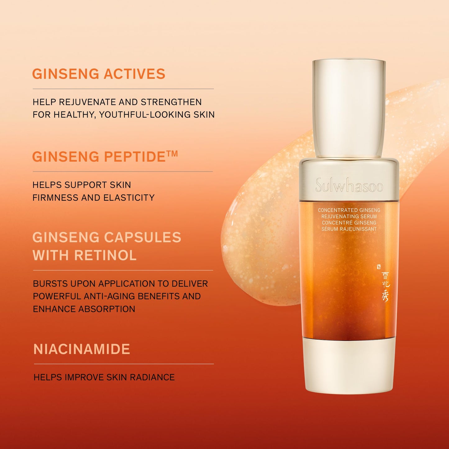 Sulwhasoo Concentrated Ginseng Renewing Serum Mini