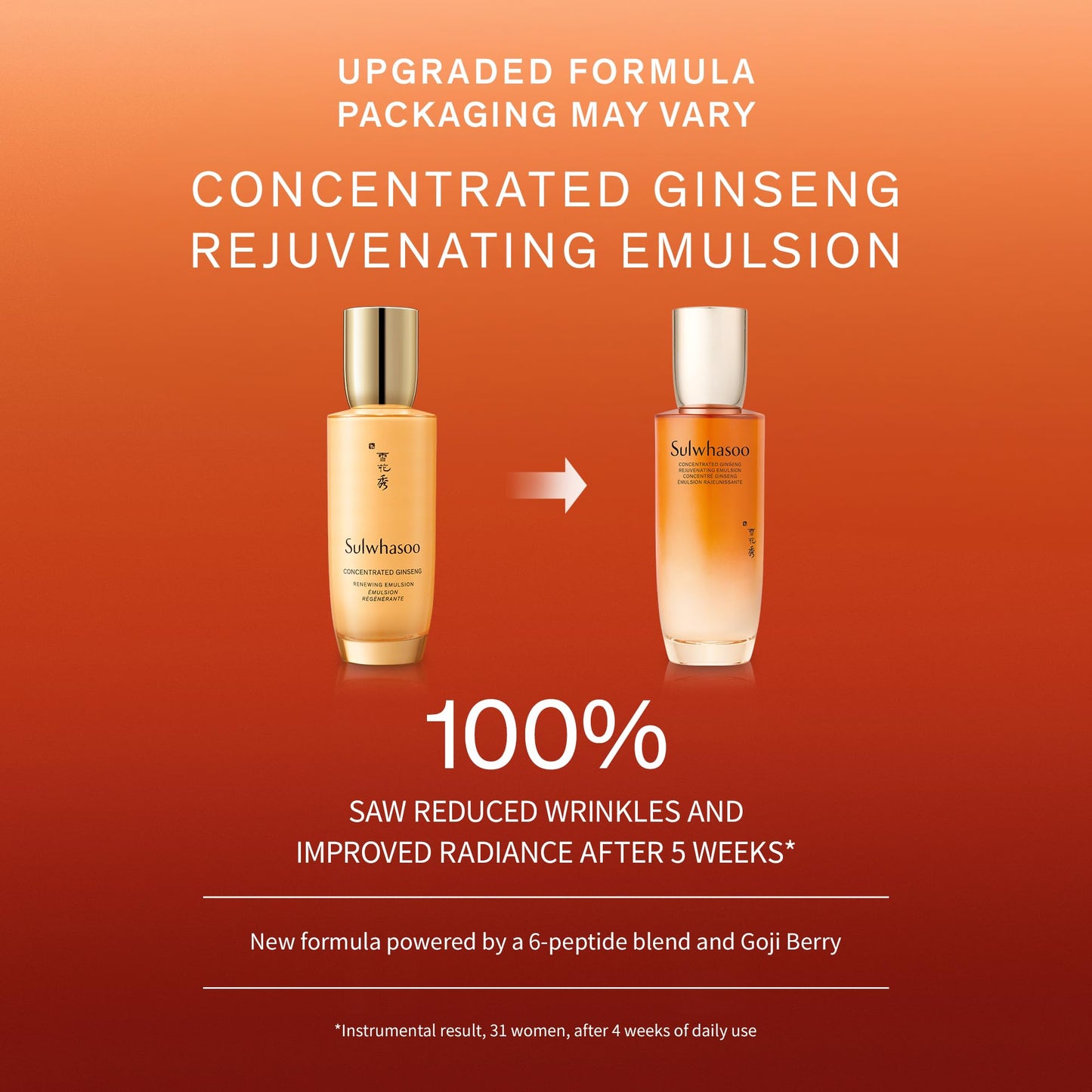 Sulwhasoo Concentrated Ginseng Rejuvenating Emulsion